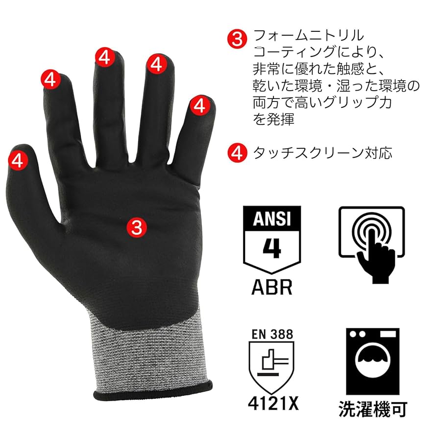 Amazon.co.jp: [メカニクスウェア] 安全 背抜き手袋 スピード